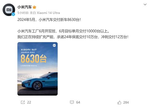 小米SU7二手車市場變天 從加價數萬到僅需4000元，市場降溫信號明顯