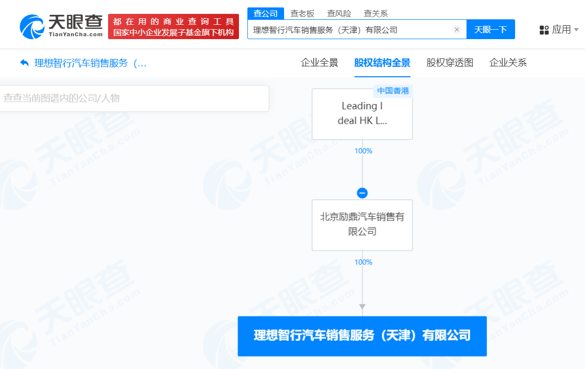 理想汽車加速布局天津市場，新設(shè)銷售服務(wù)公司拓展二手車業(yè)務(wù)